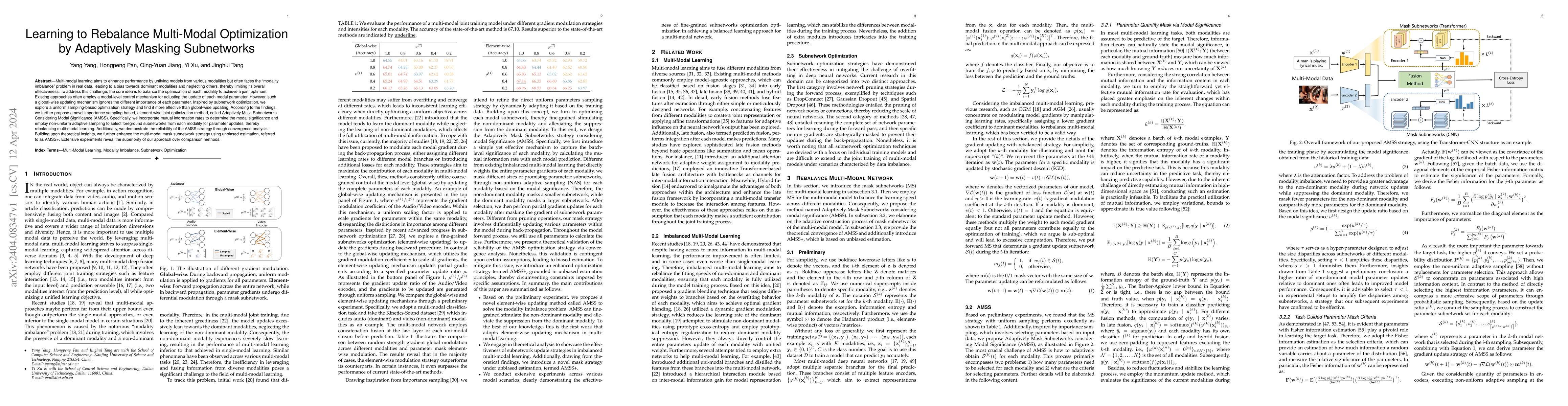 Thumbnail for Learning to Rebalance Multi-Modal Optimization by Adaptively Masking
  Subnetworks