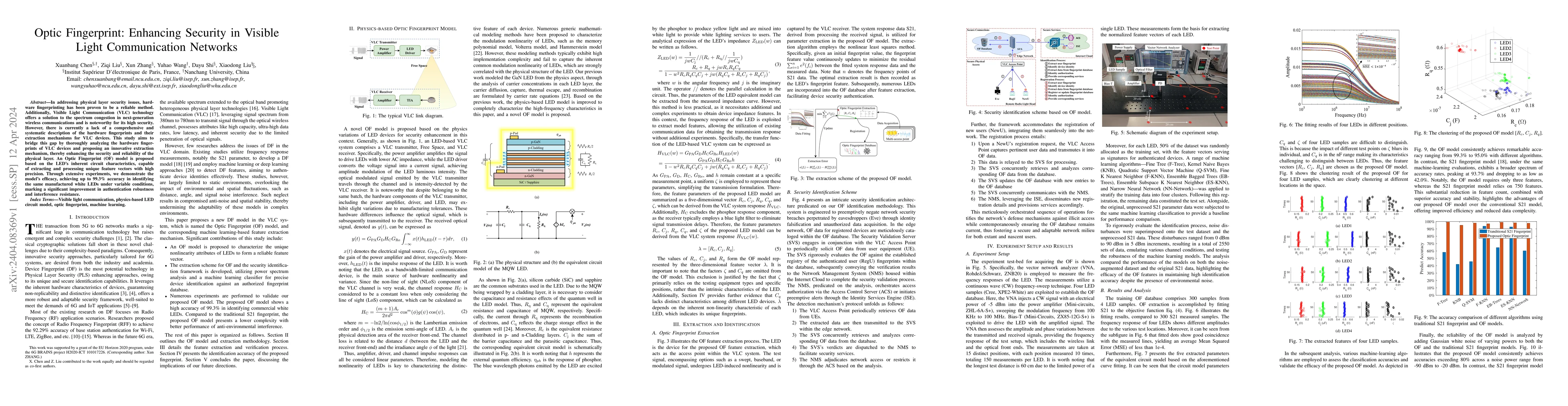Thumbnail for Optic Fingerprint: Enhancing Security in Visible Light Communication
  Networks