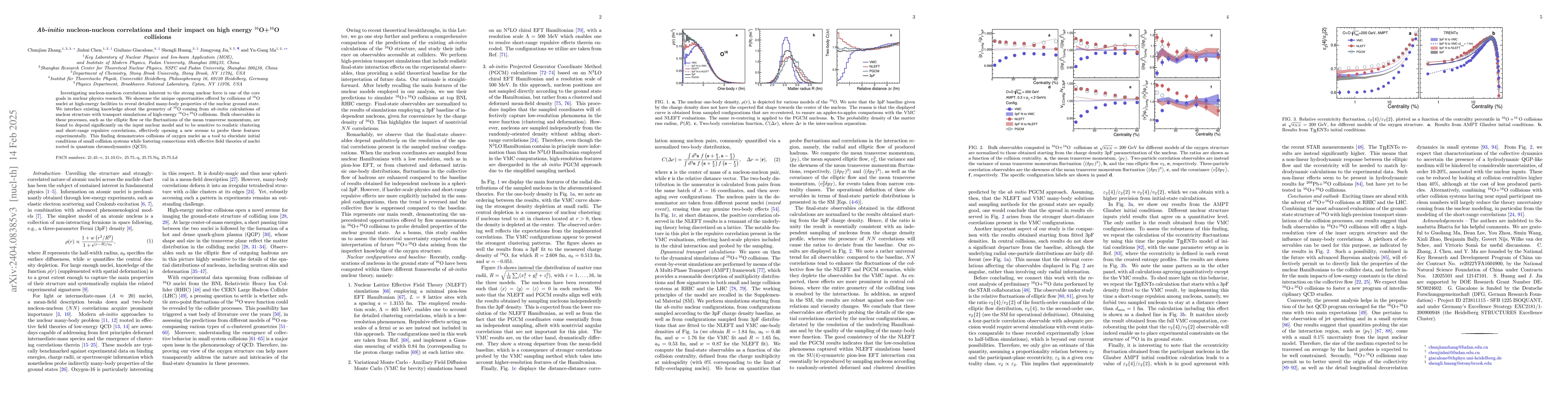 Thumbnail for $Ab$-$initio$ nucleon-nucleon correlations and their impact on high
  energy $^{16}$O+$^{16}$O collisions