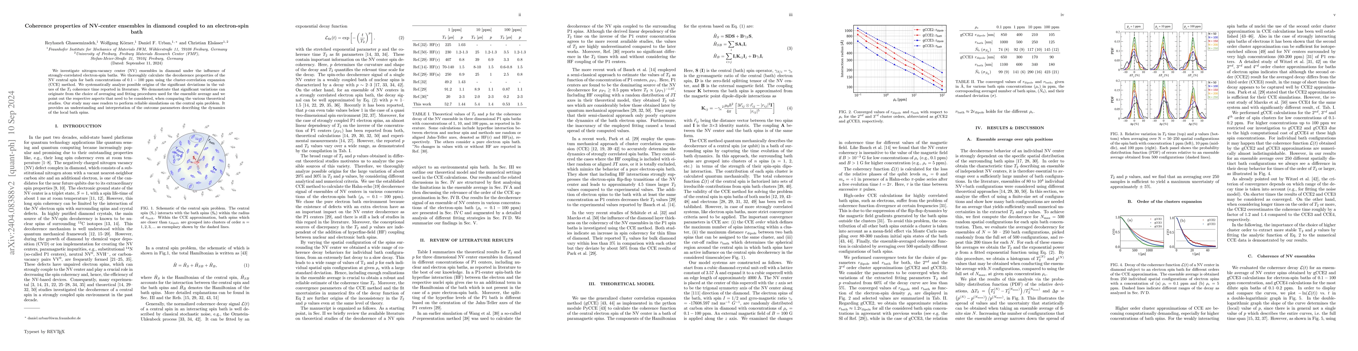 Thumbnail for Coherence properties of NV-center ensembles in diamond coupled to an
  electron-spin bath