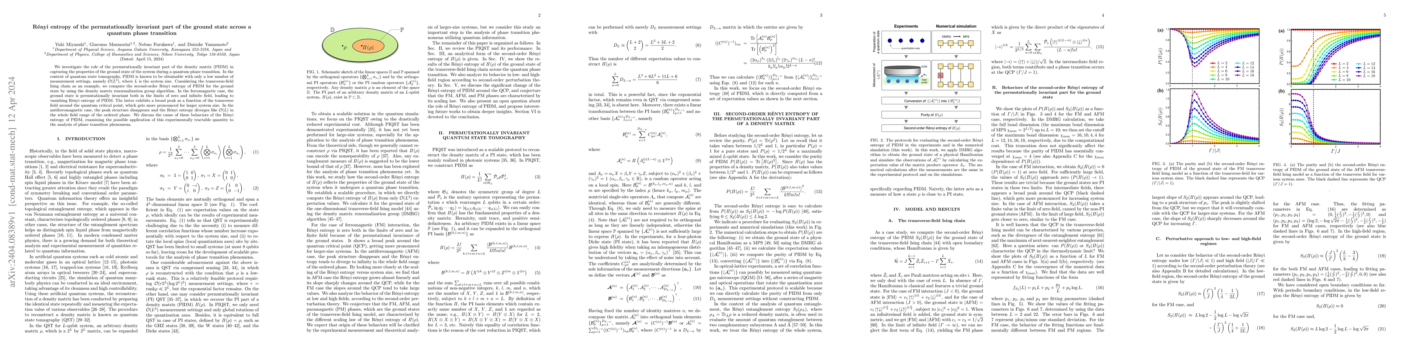 Thumbnail for R\'enyi entropy of the permutationally invariant part of the ground
  state across a quantum phase transition