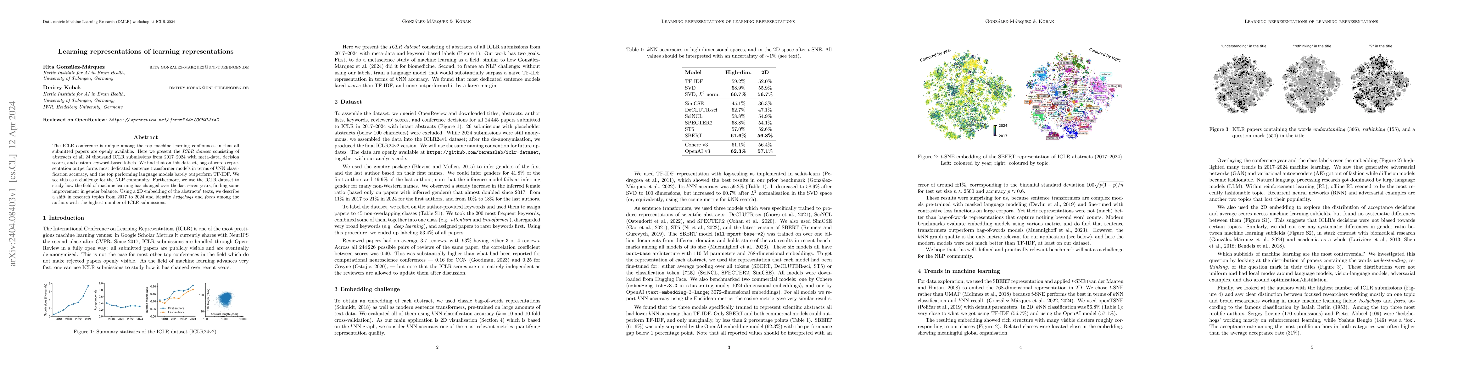 Thumbnail for Learning representations of learning representations