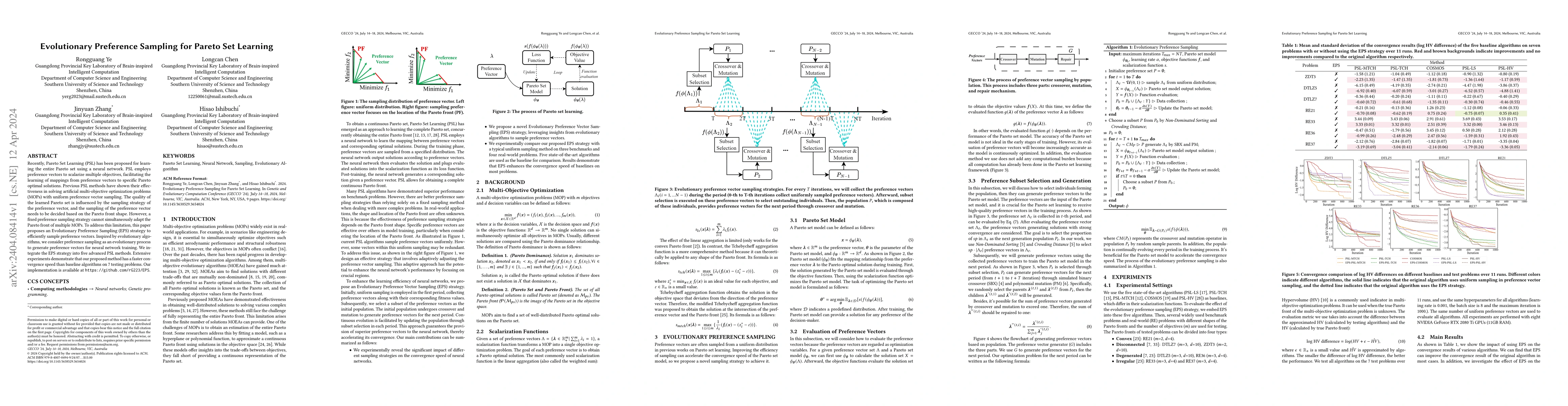 Thumbnail for Evolutionary Preference Sampling for Pareto Set Learning