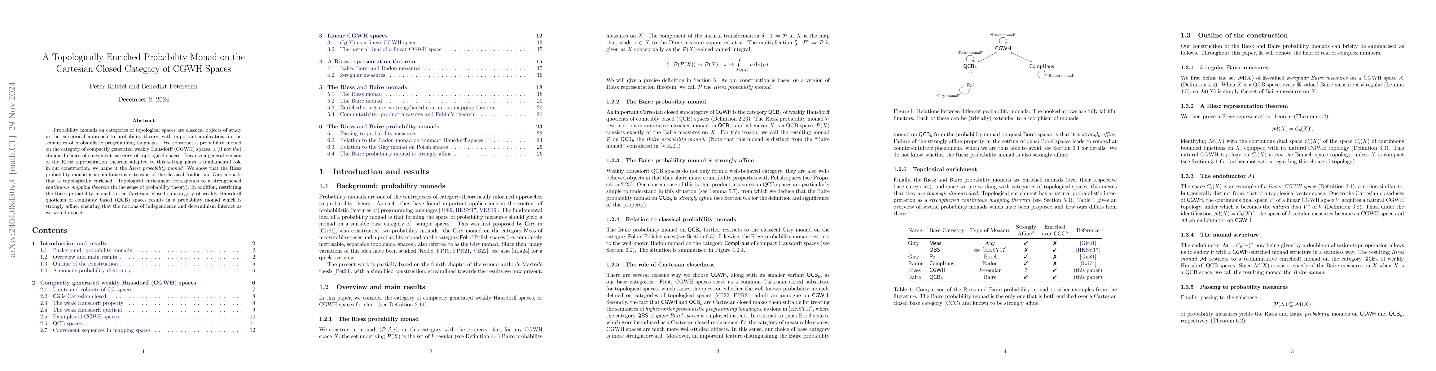 Thumbnail for A Topologically Enriched Probability Monad on the Cartesian Closed
  Category of CGWH Spaces
