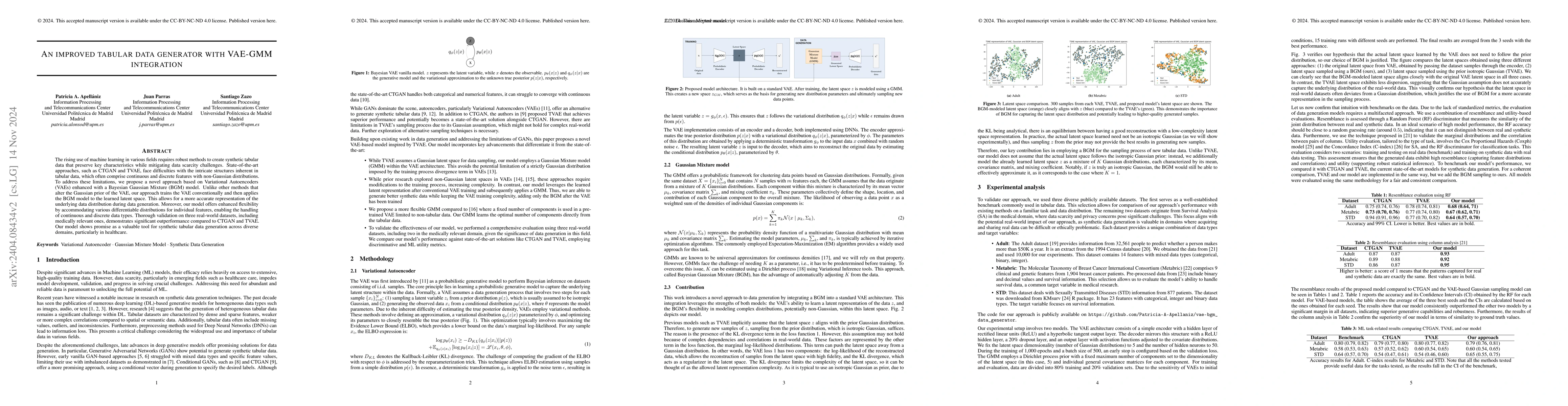 Thumbnail for An improved tabular data generator with VAE-GMM integration