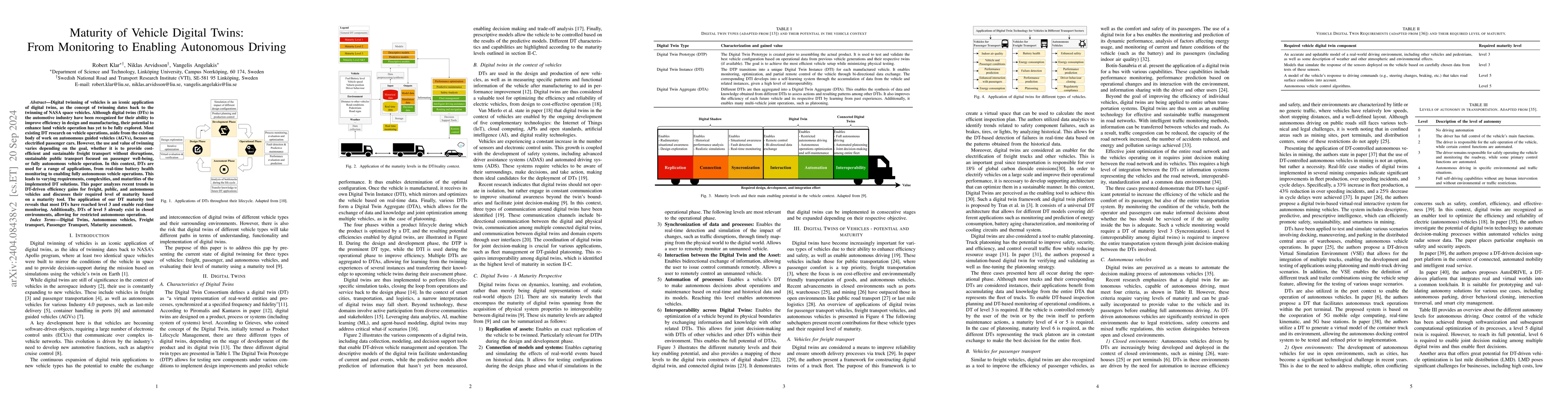 Thumbnail for Maturity of Vehicle Digital Twins: From Monitoring to Enabling
  Autonomous Driving