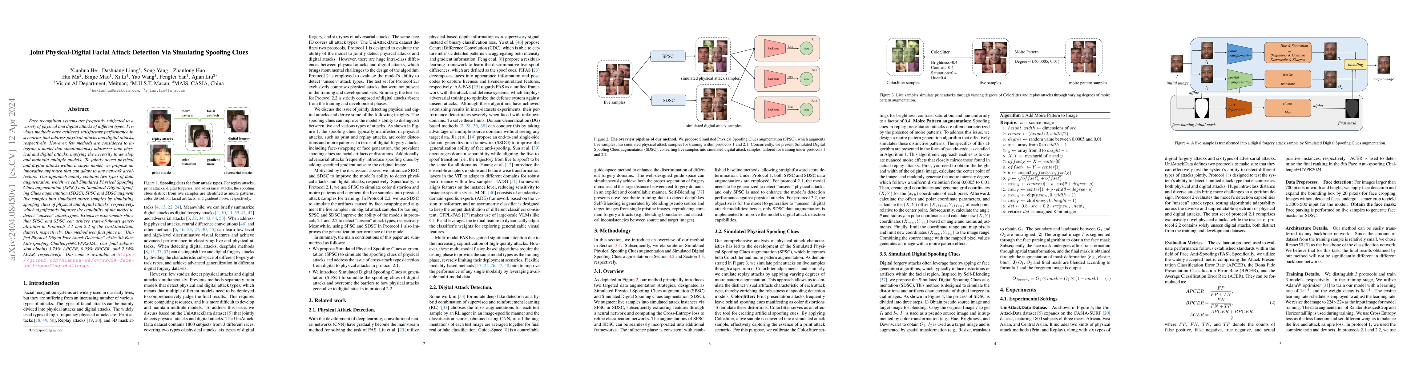 Thumbnail for Joint Physical-Digital Facial Attack Detection Via Simulating Spoofing
  Clues
