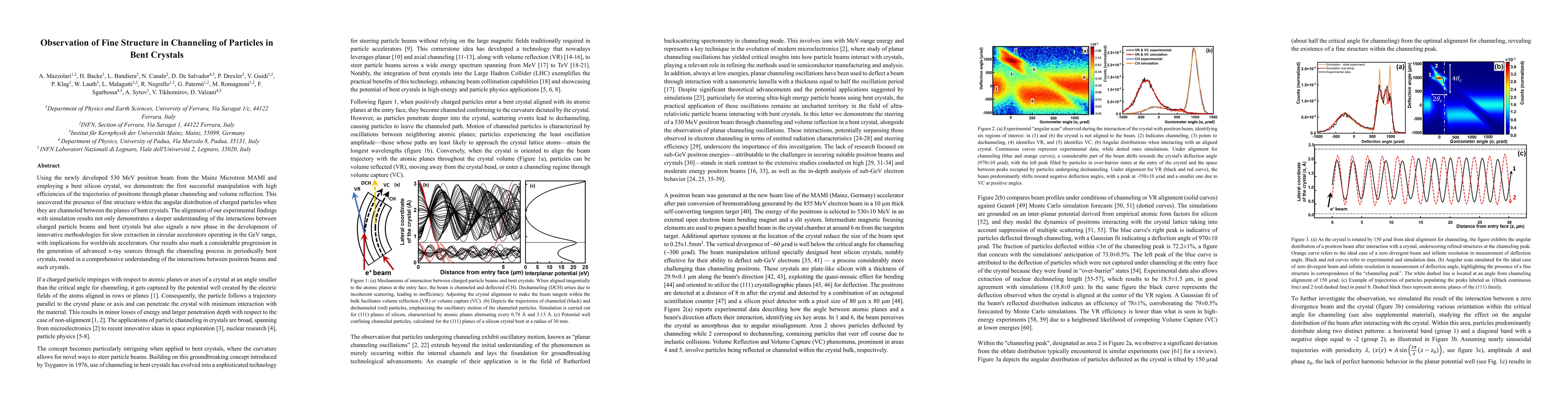 Thumbnail for Observation of Fine Structure in Channeling of Particles in Bent
  Crystals