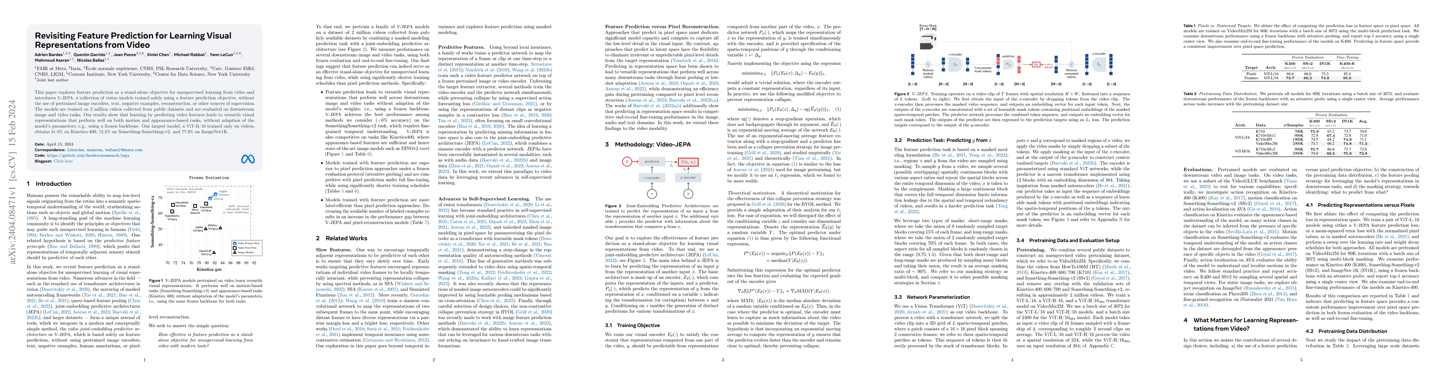 Thumbnail for Revisiting Feature Prediction for Learning Visual Representations from
  Video