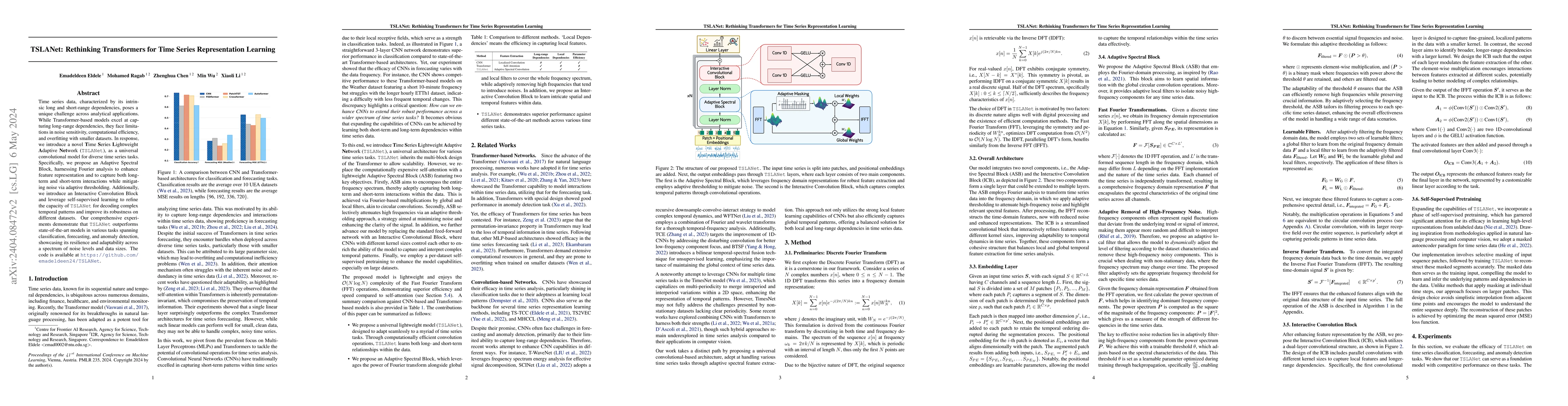 Thumbnail for TSLANet: Rethinking Transformers for Time Series Representation Learning