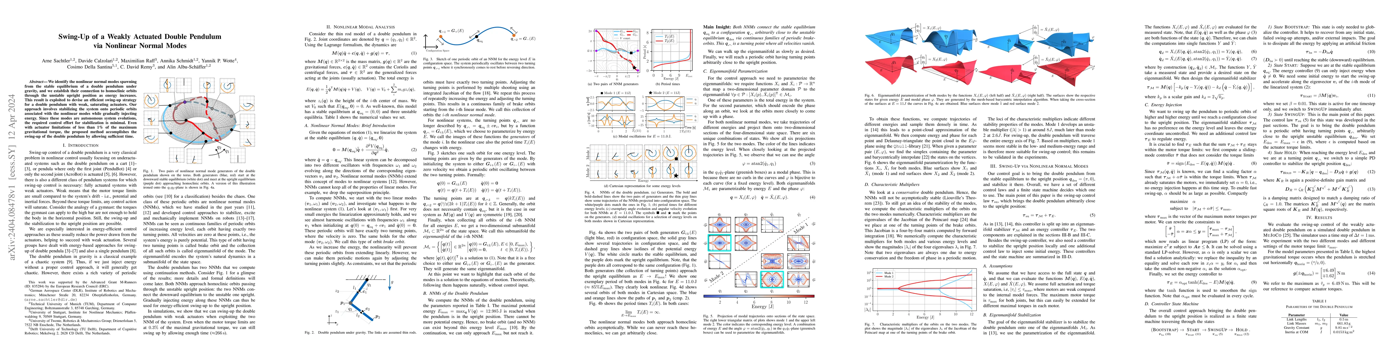 Thumbnail for Swing-Up of a Weakly Actuated Double Pendulum via Nonlinear Normal Modes