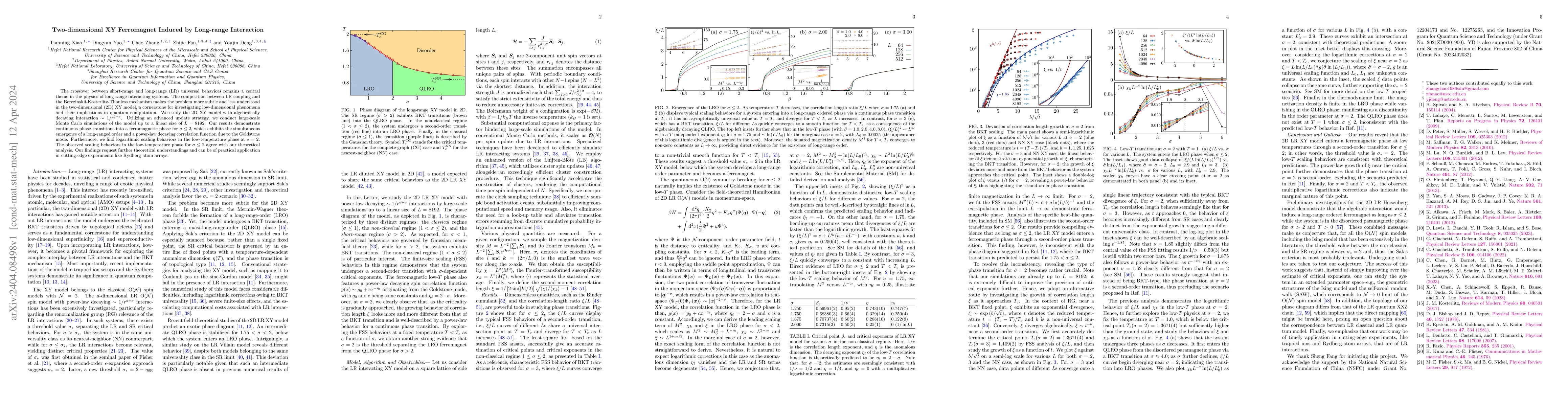 Thumbnail for Two-dimensional XY Ferromagnet Induced by Long-range Interaction