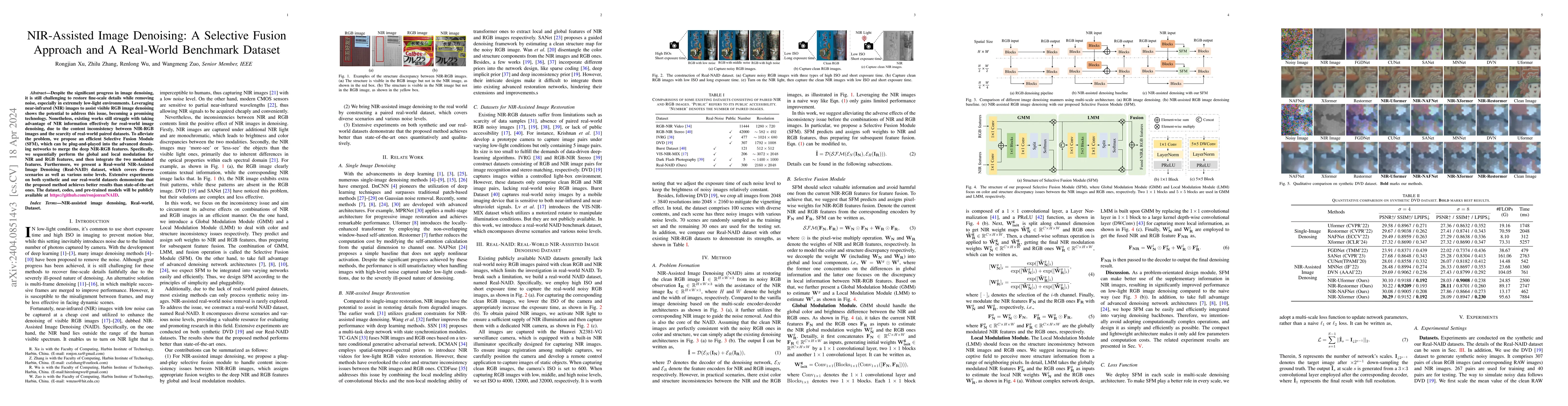 Thumbnail for NIR-Assisted Image Denoising: A Selective Fusion Approach and A
  Real-World Benchmark Dataset