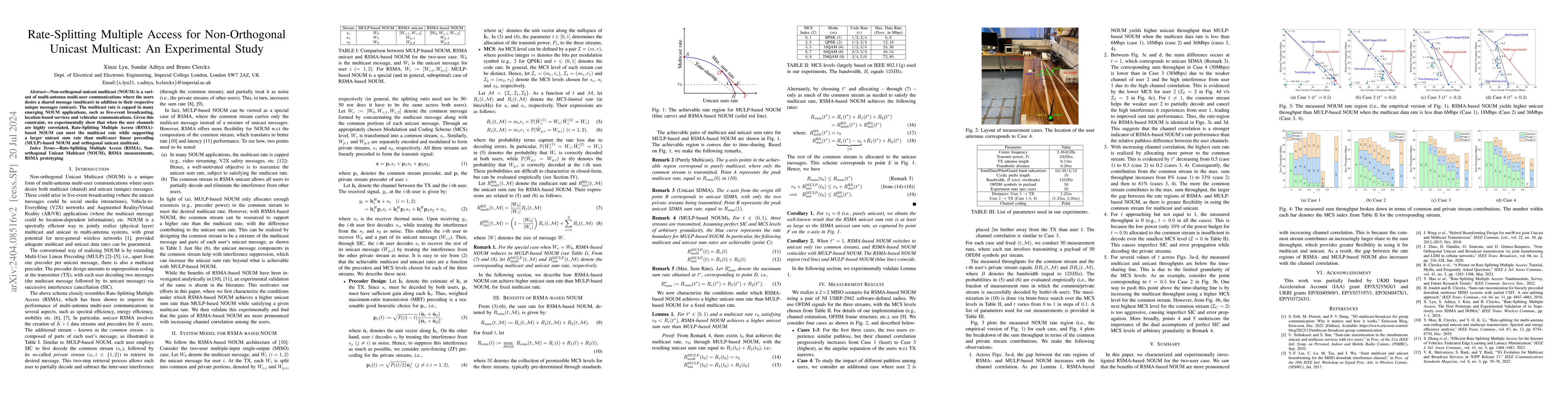 Thumbnail for Rate-Splitting Multiple Access for Non-Orthogonal Unicast Multicast: An
  Experimental Study