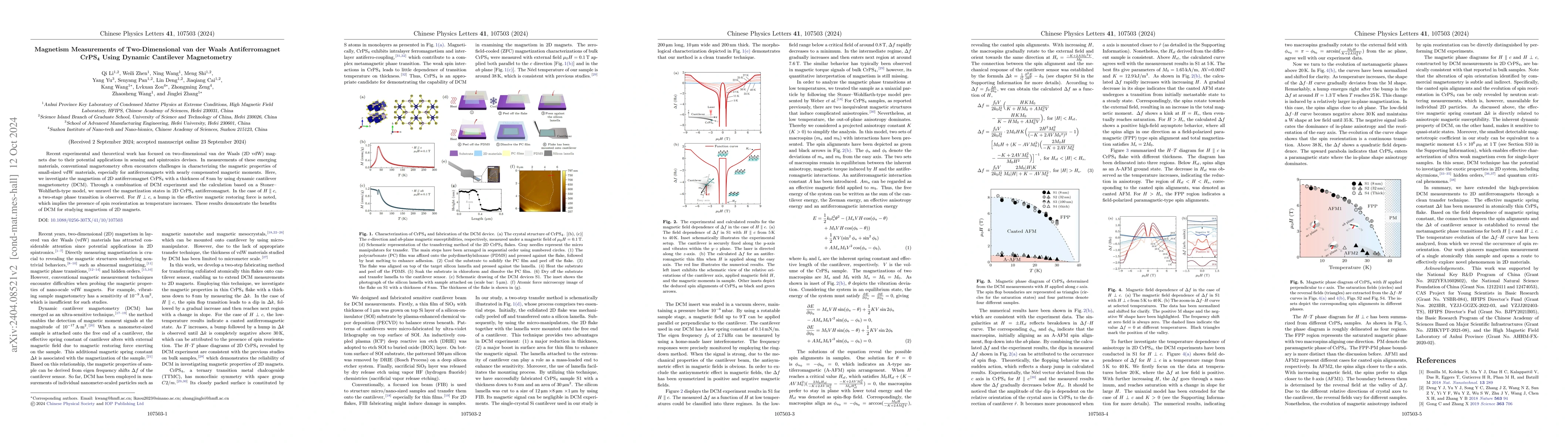 Thumbnail for The magnetism measurements of the two-dimensional van der Waals
  antiferromagnet CrPS4 using dynamic cantilever magnetometry