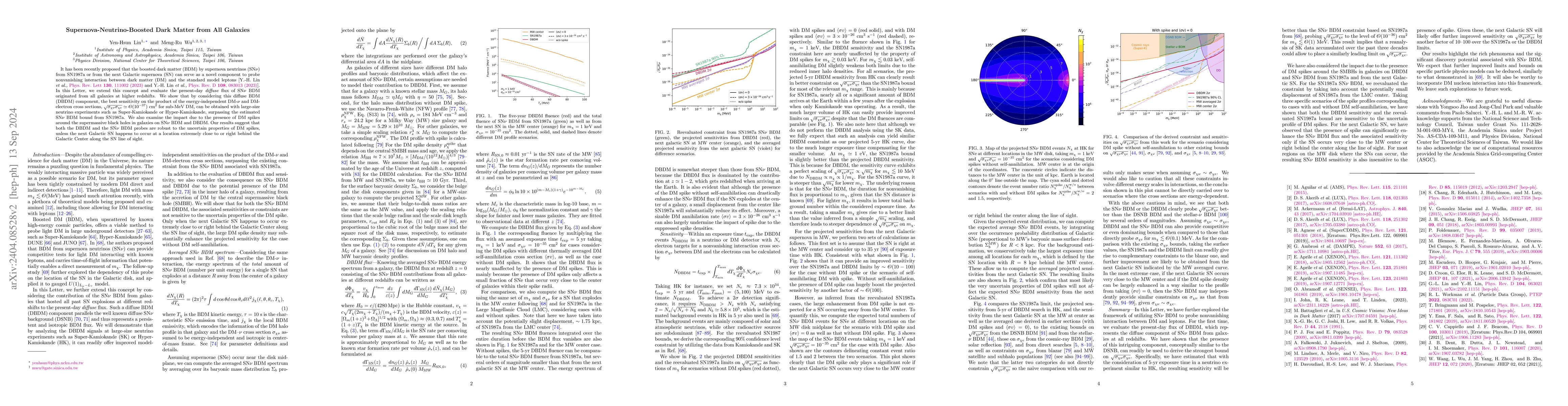 Thumbnail for Echoes of darkness: Supernova-neutrino-boosted dark matter from all
  galaxies