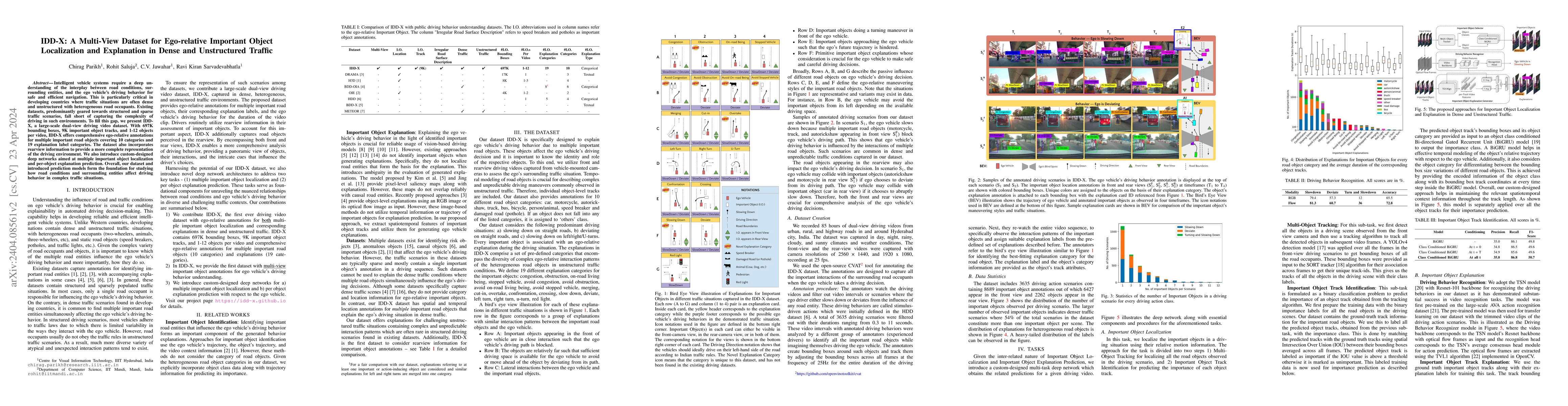 Thumbnail for IDD-X: A Multi-View Dataset for Ego-relative Important Object
  Localization and Explanation in Dense and Unstructured Traffic