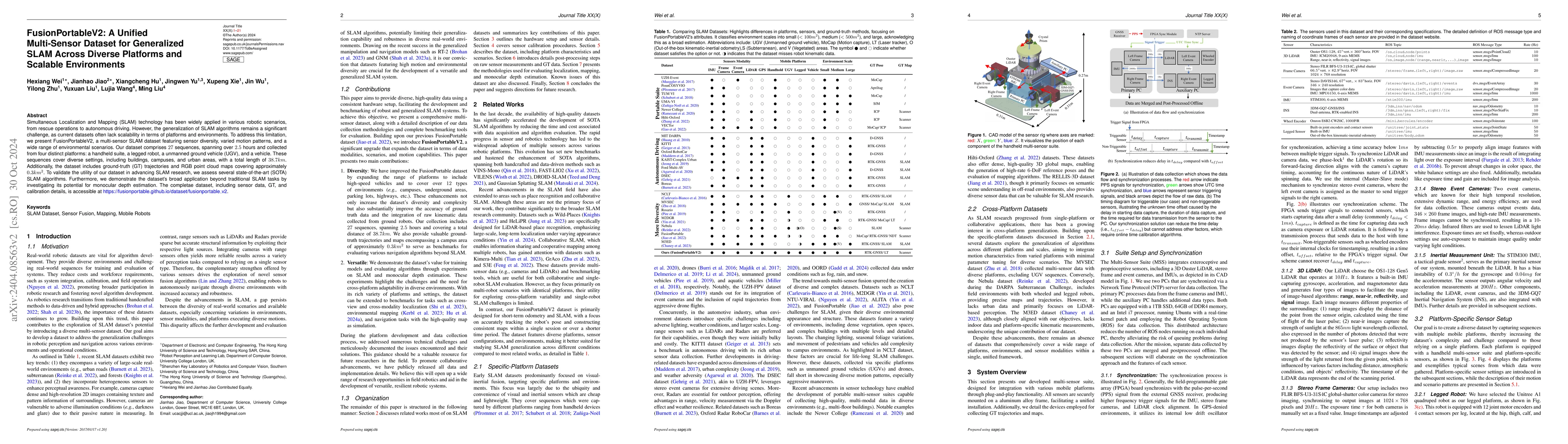 Thumbnail for FusionPortableV2: A Unified Multi-Sensor Dataset for Generalized SLAM
  Across Diverse Platforms and Scalable Environments