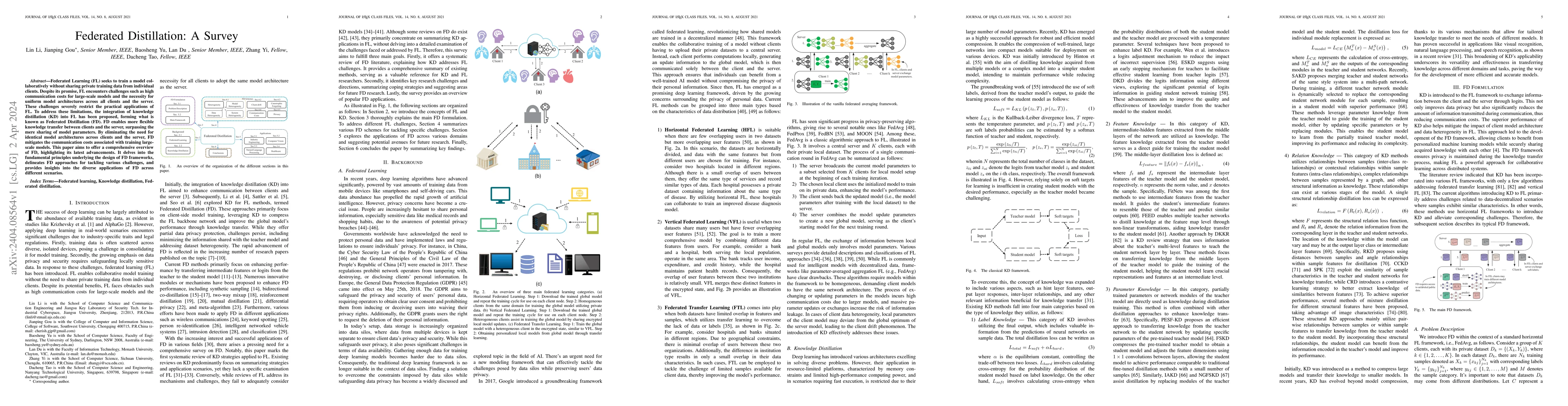 Thumbnail for Federated Distillation: A Survey