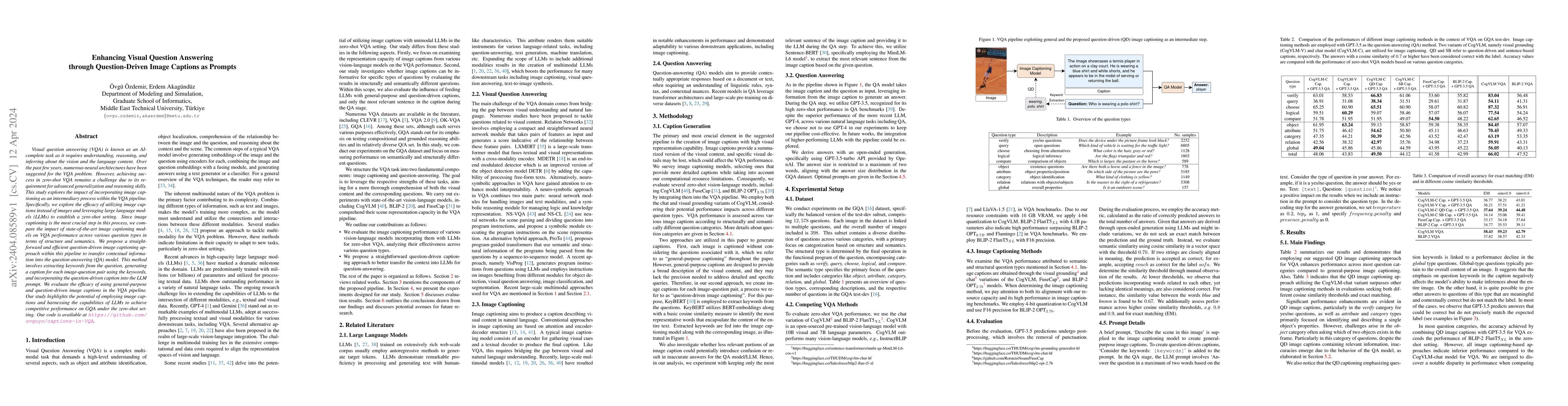 Thumbnail for Enhancing Visual Question Answering through Question-Driven Image
  Captions as Prompts