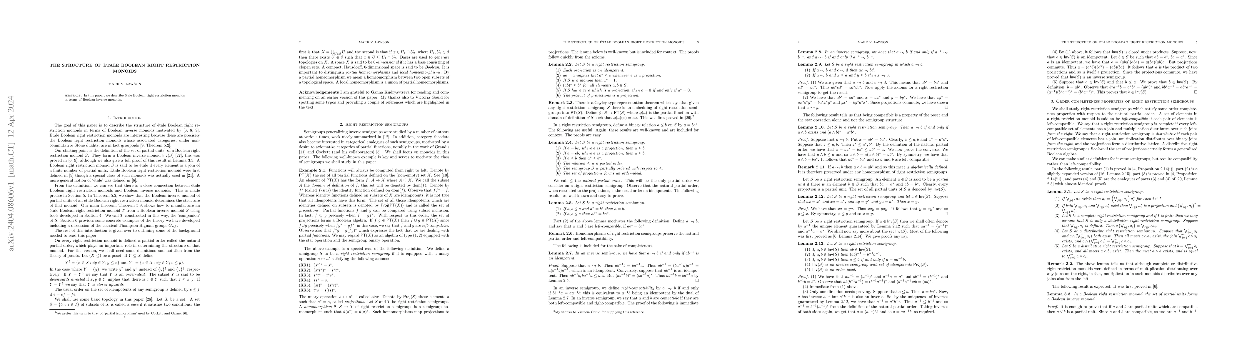 Thumbnail for The structure of \'etale Boolean right restriction monoids