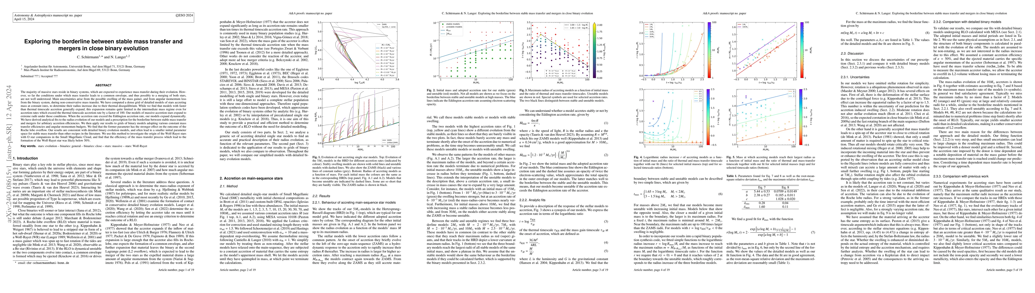 Thumbnail for Exploring the borderline between stable mass transfer and mergers in
  close binary evolution