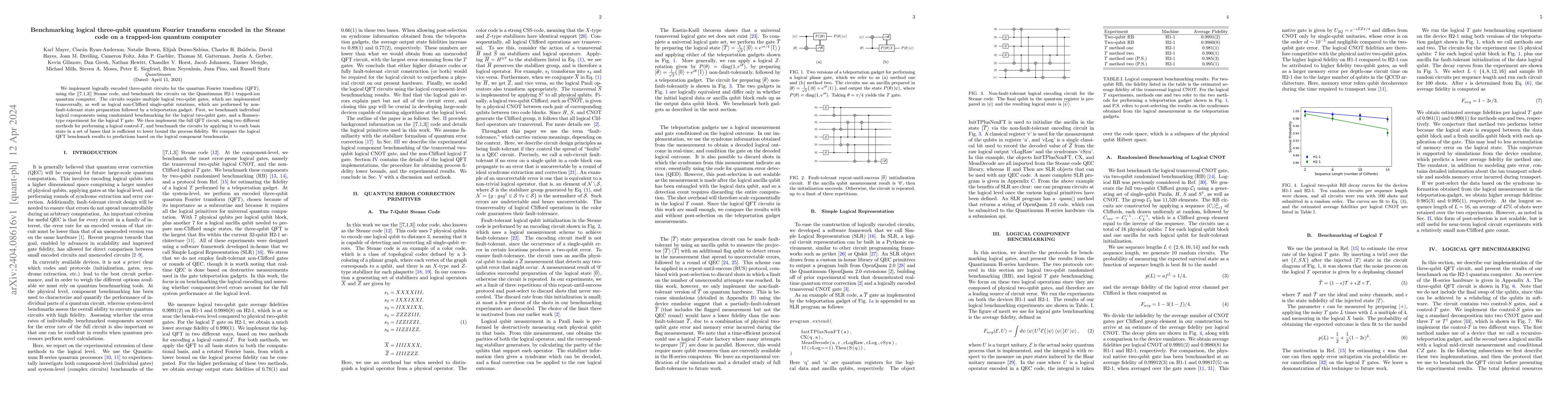 Thumbnail for Benchmarking logical three-qubit quantum Fourier transform encoded in
  the Steane code on a trapped-ion quantum computer