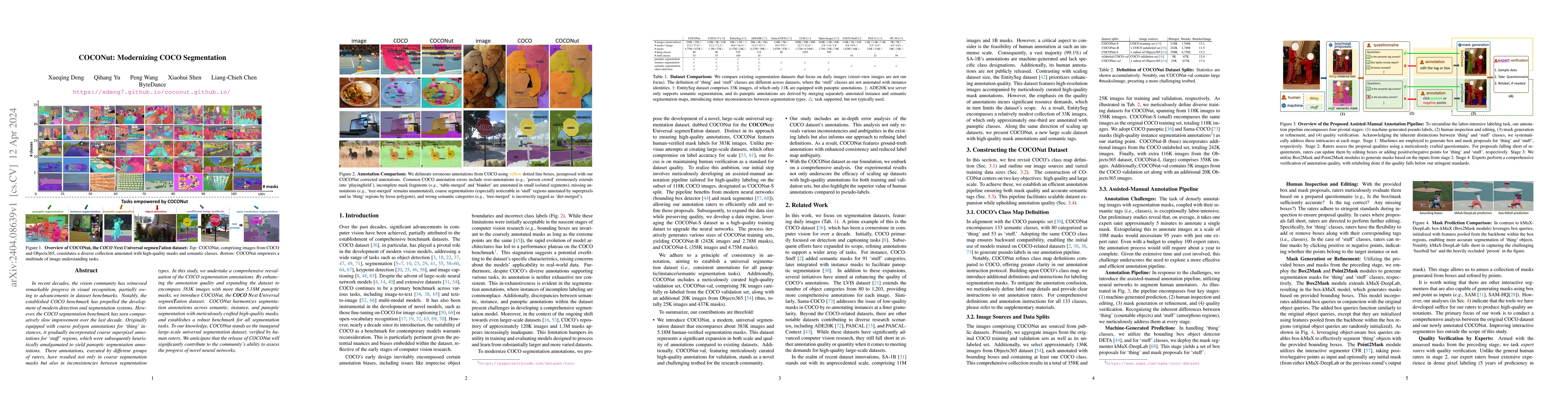 Thumbnail for COCONut: Modernizing COCO Segmentation
