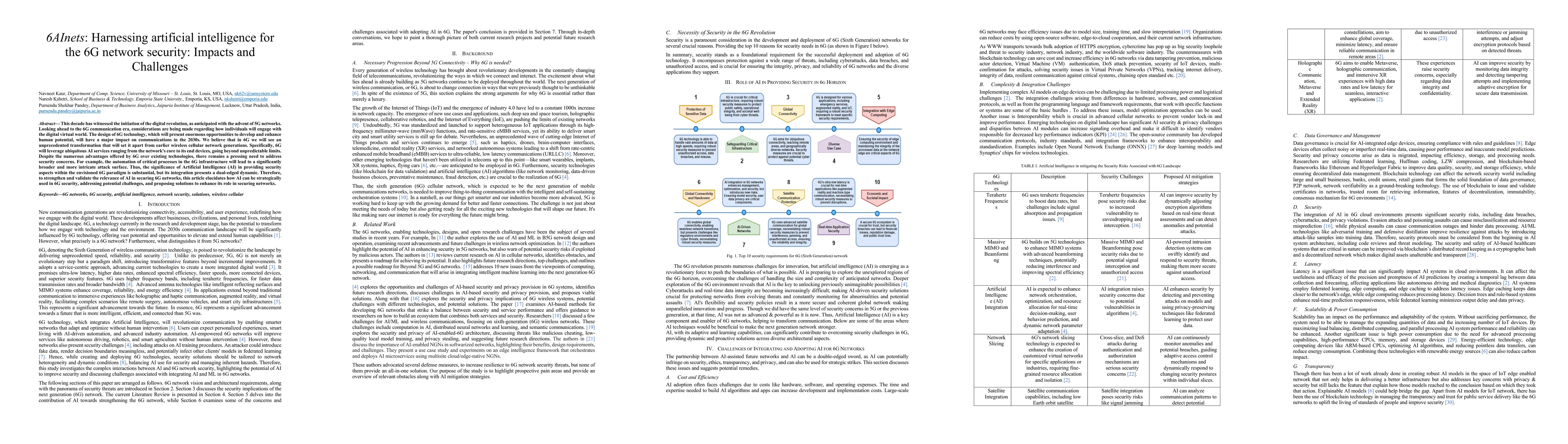 Thumbnail for 6AInets: Harnessing artificial intelligence for the 6G network security:
  Impacts and Challenges