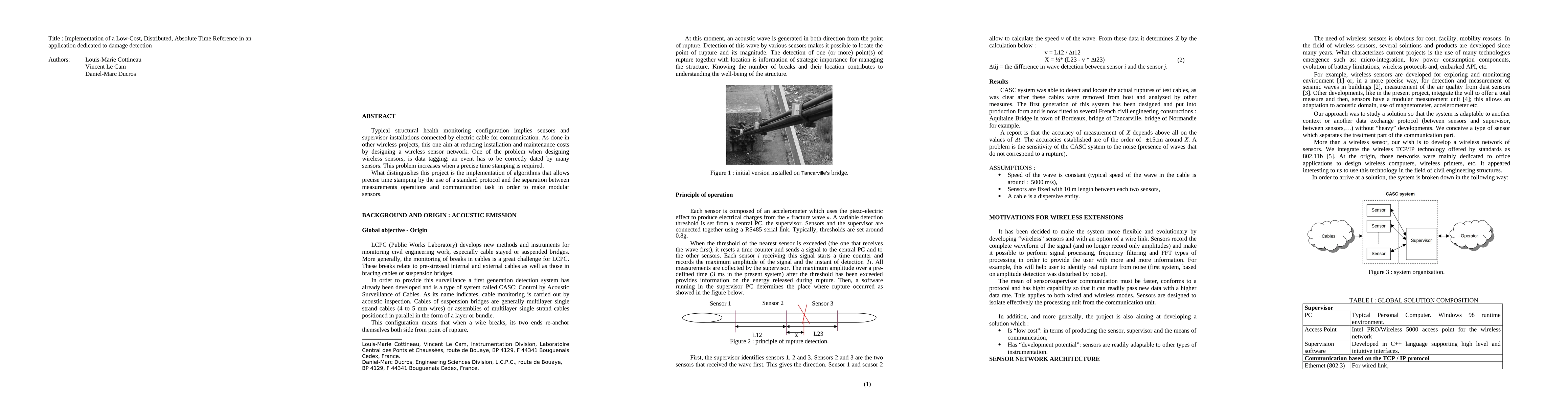 Thumbnail for Implementation of a Low-Cost, Distributed, Absolute Time Reference in an
  application dedicated to damage detection