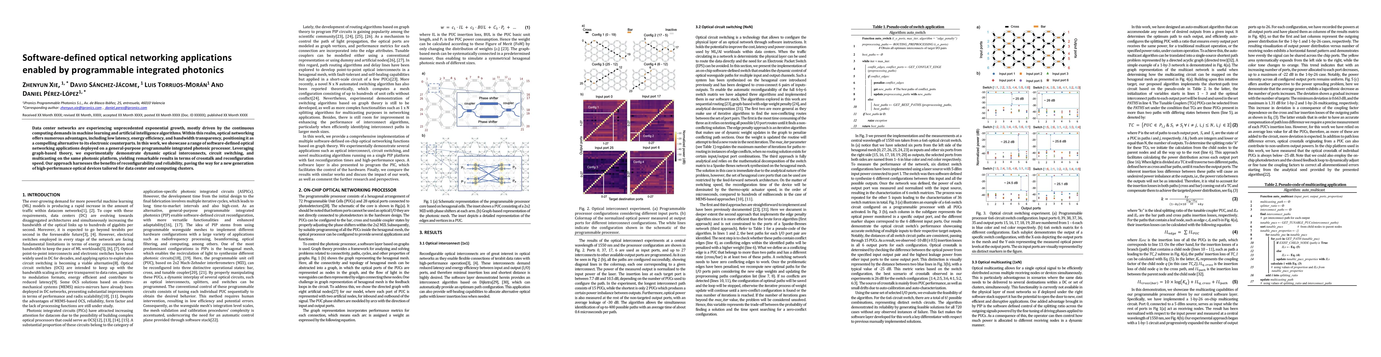 Thumbnail for Software-defined optical networking applications enabled by programmable
  integrated photonics