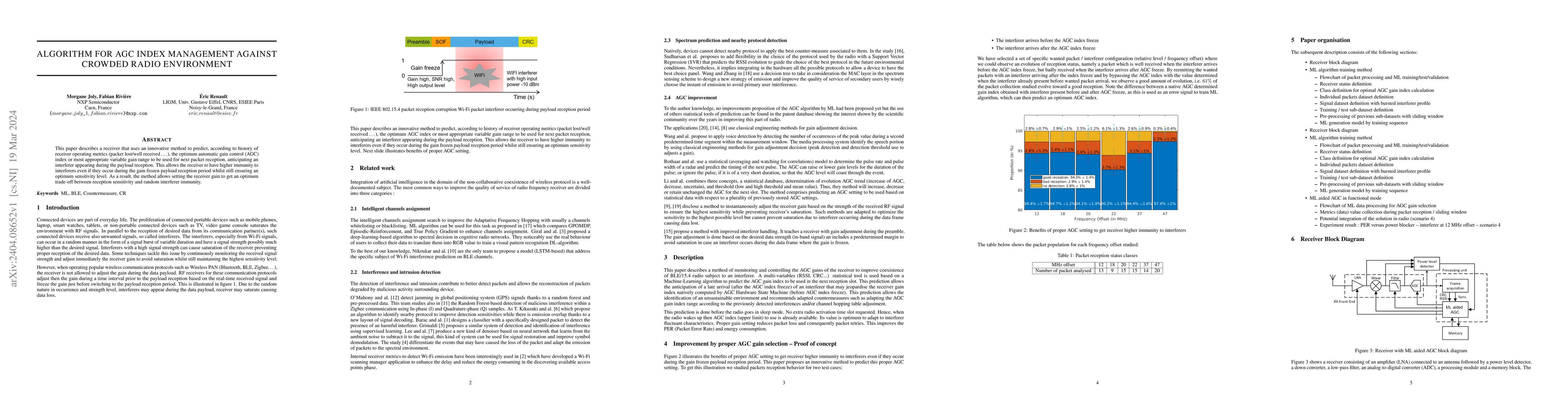 Thumbnail for Algorithm for AGC index management against crowded radio environment