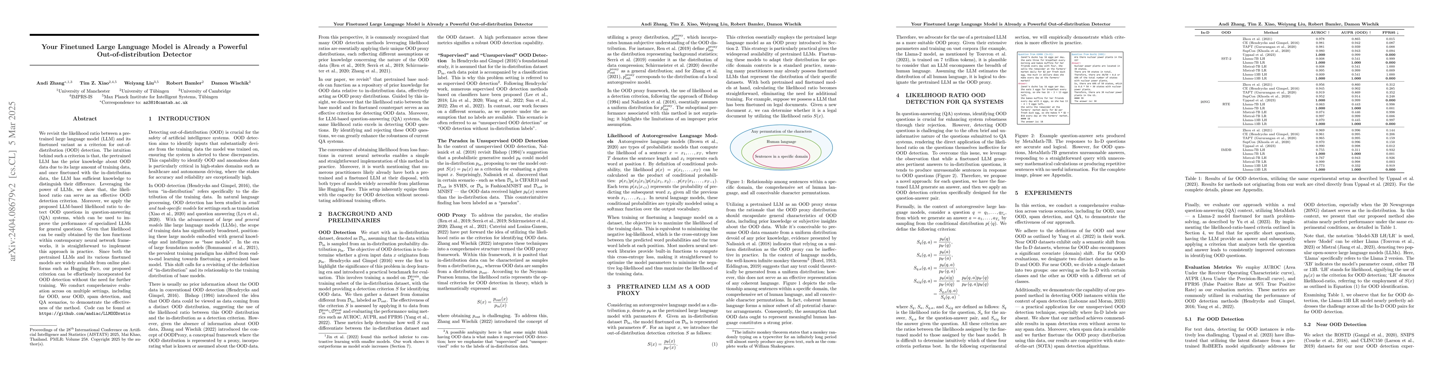 Thumbnail for Your Finetuned Large Language Model is Already a Powerful
  Out-of-distribution Detector