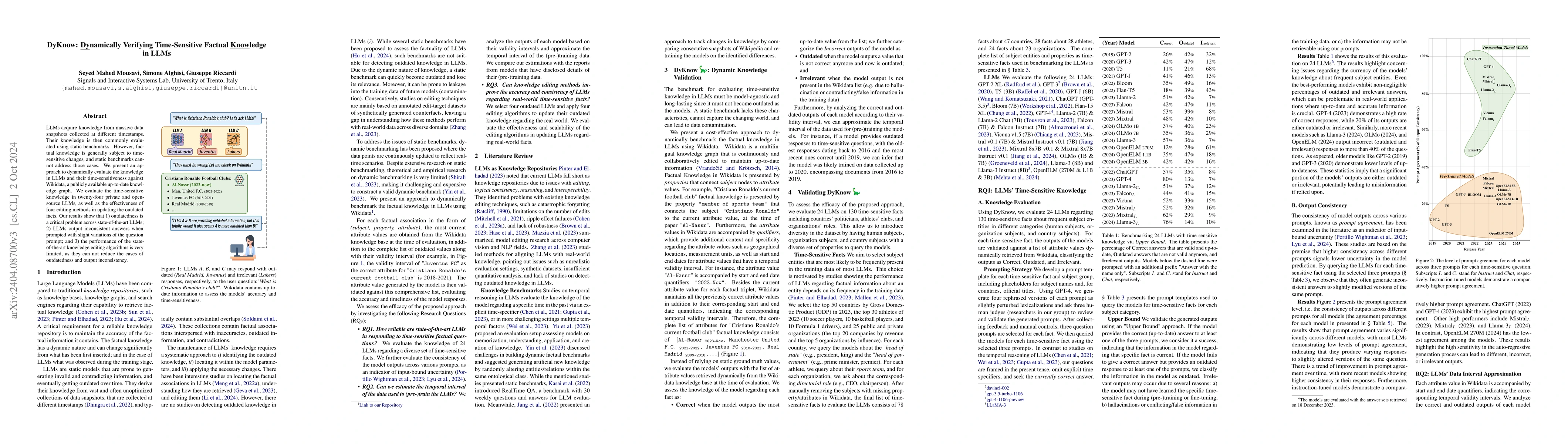 Thumbnail for DyKnow:Dynamically Verifying Time-Sensitive Factual Knowledge in LLMs