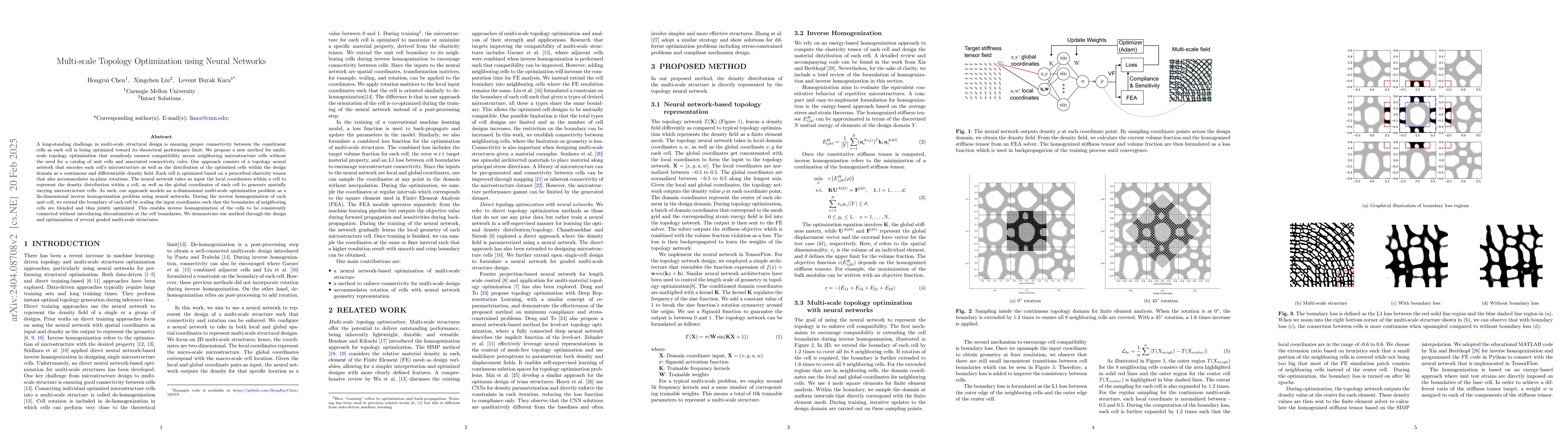 Thumbnail for Multi-scale Topology Optimization using Neural Networks