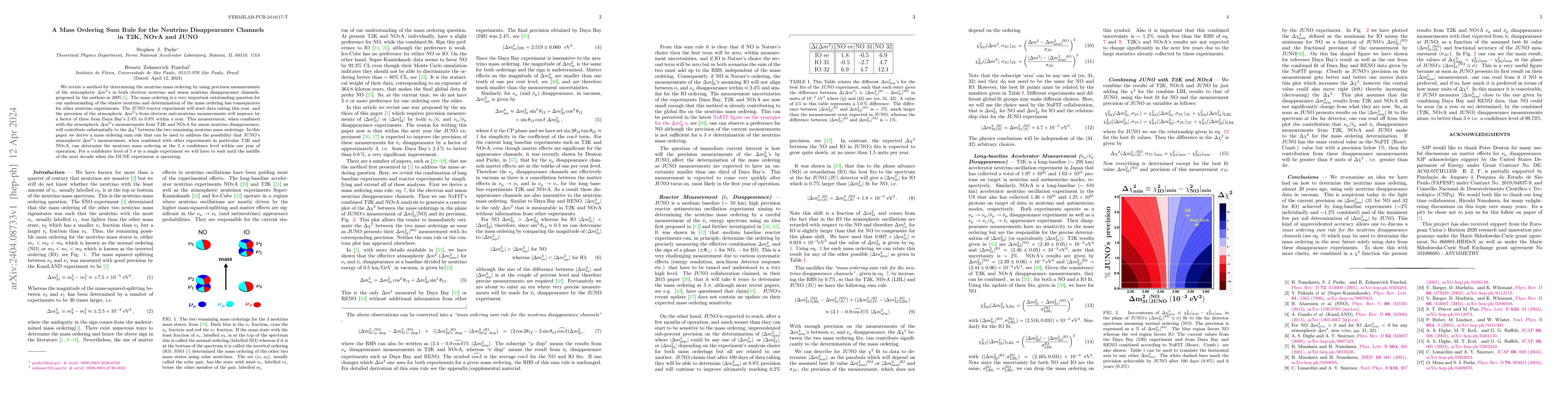 Thumbnail for A Mass Ordering Sum Rule for the Neutrino Disappearance Channels in T2K,
  NOvA and JUNO