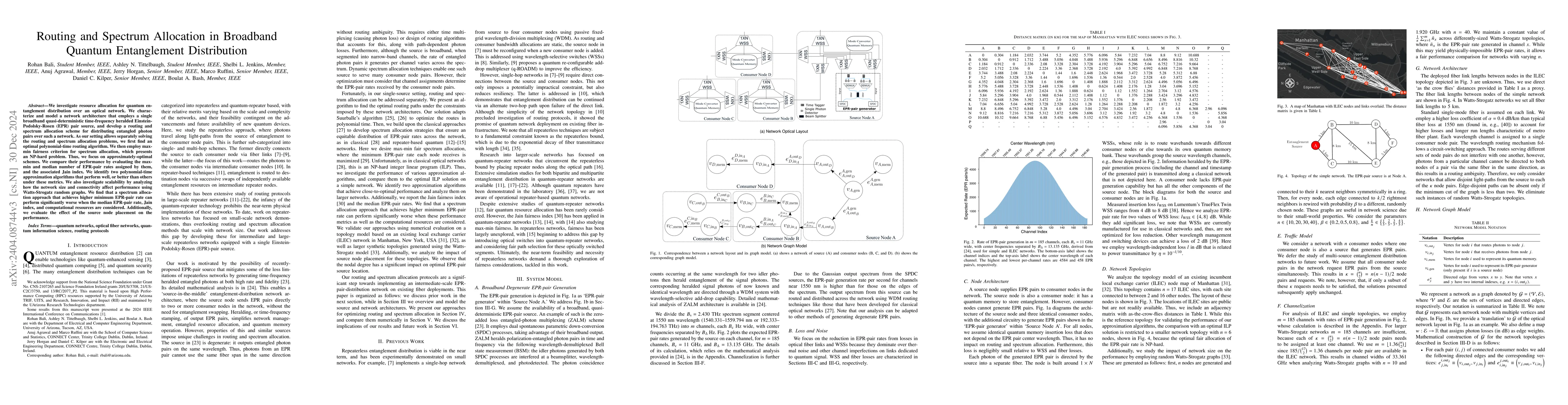 Thumbnail for Routing and Spectrum Allocation in Broadband Quantum Entanglement
  Distribution
