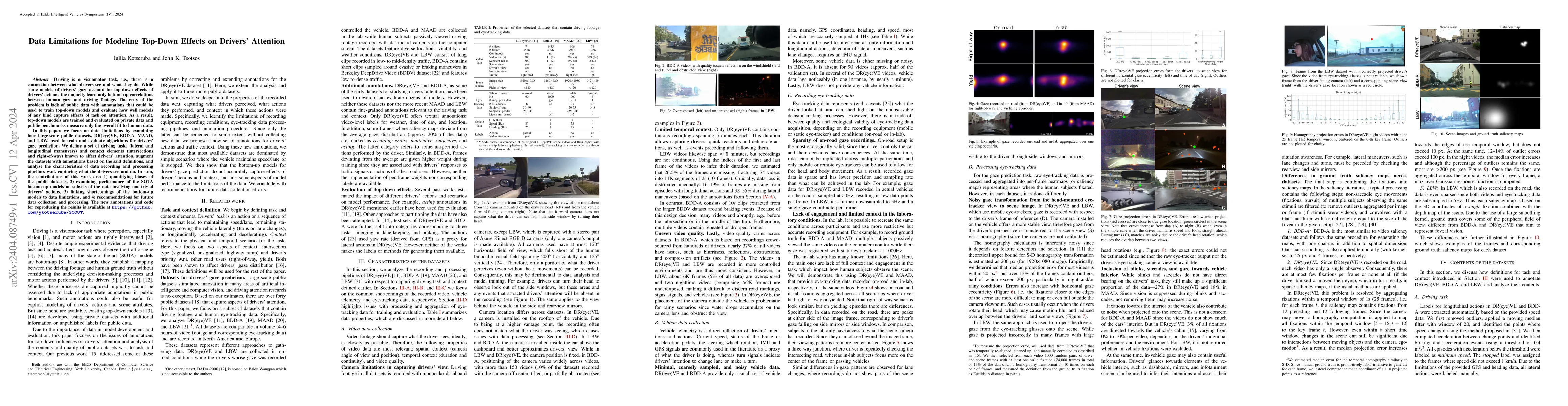 Thumbnail for Data Limitations for Modeling Top-Down Effects on Drivers' Attention