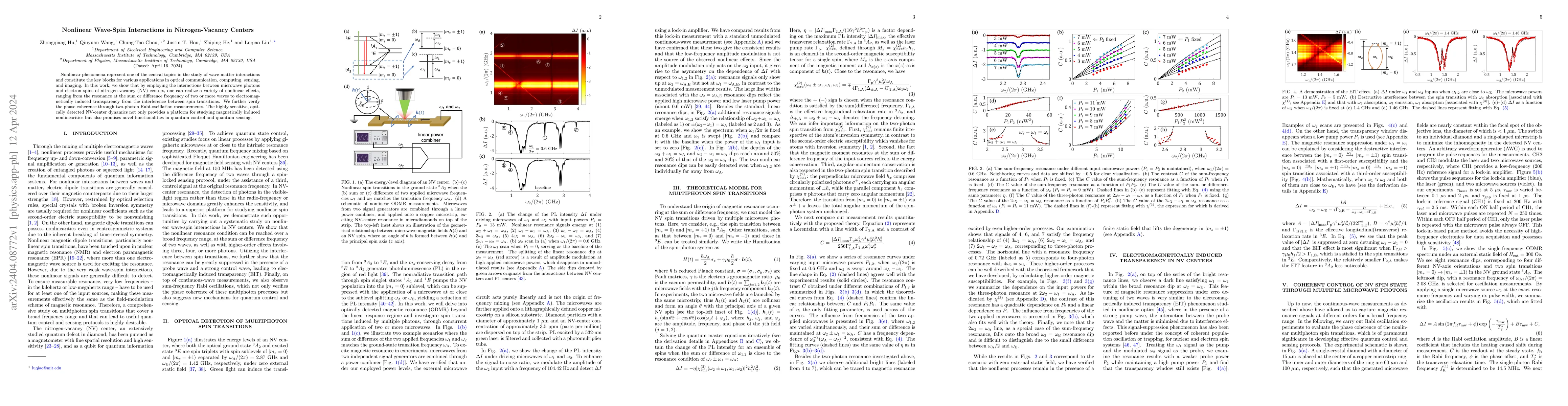Thumbnail for Nonlinear Wave-Spin Interactions in Nitrogen-Vacancy Centers