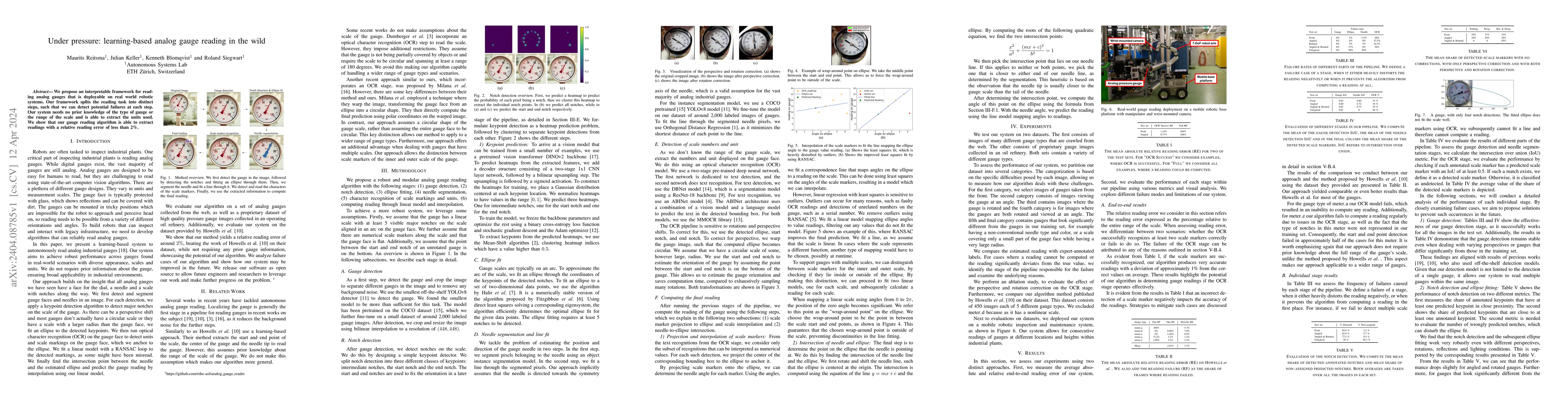Thumbnail for Under pressure: learning-based analog gauge reading in the wild