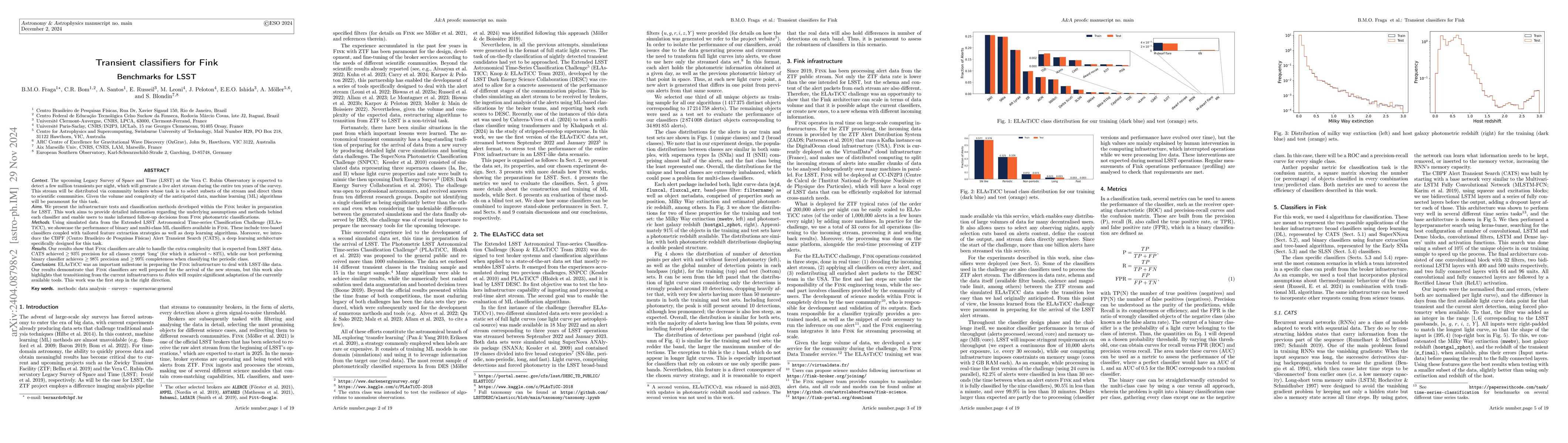 Thumbnail for Transient Classifiers for Fink: Benchmarks for LSST