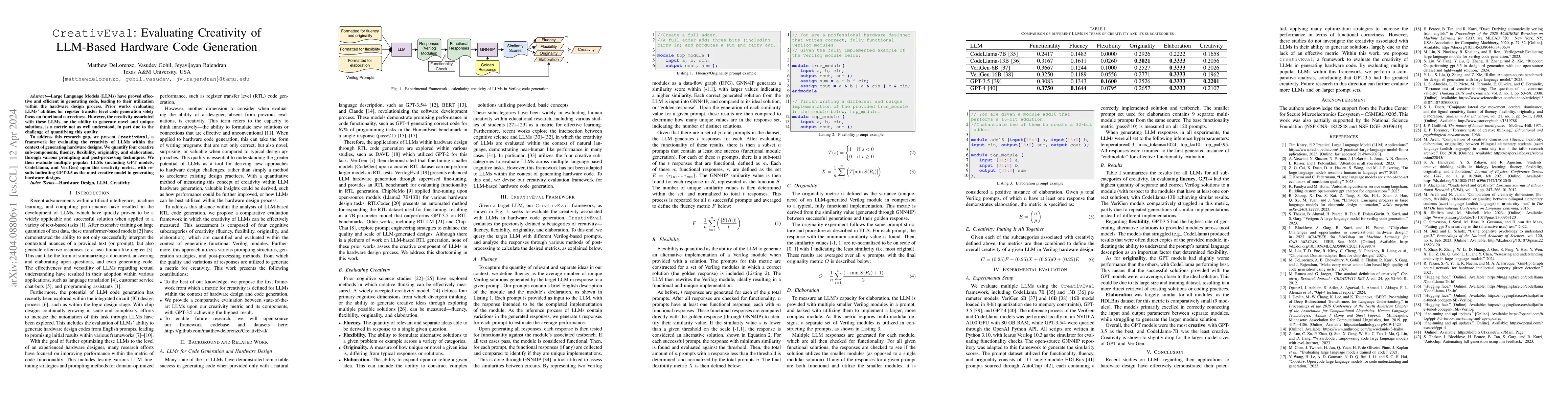 Thumbnail for CreativEval: Evaluating Creativity of LLM-Based Hardware Code Generation