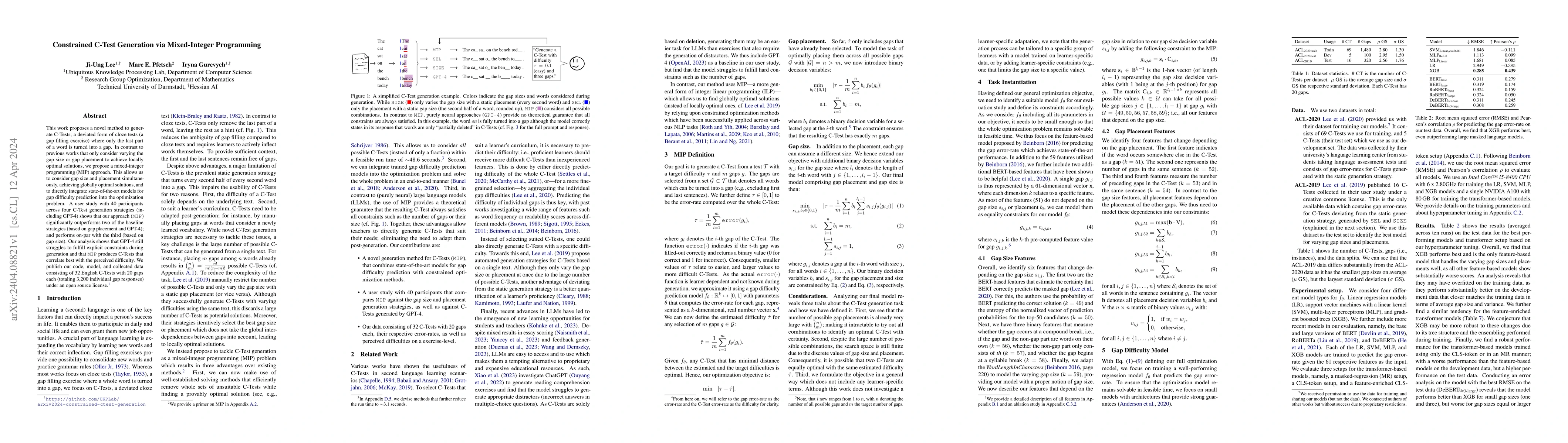 Thumbnail for Constrained C-Test Generation via Mixed-Integer Programming
