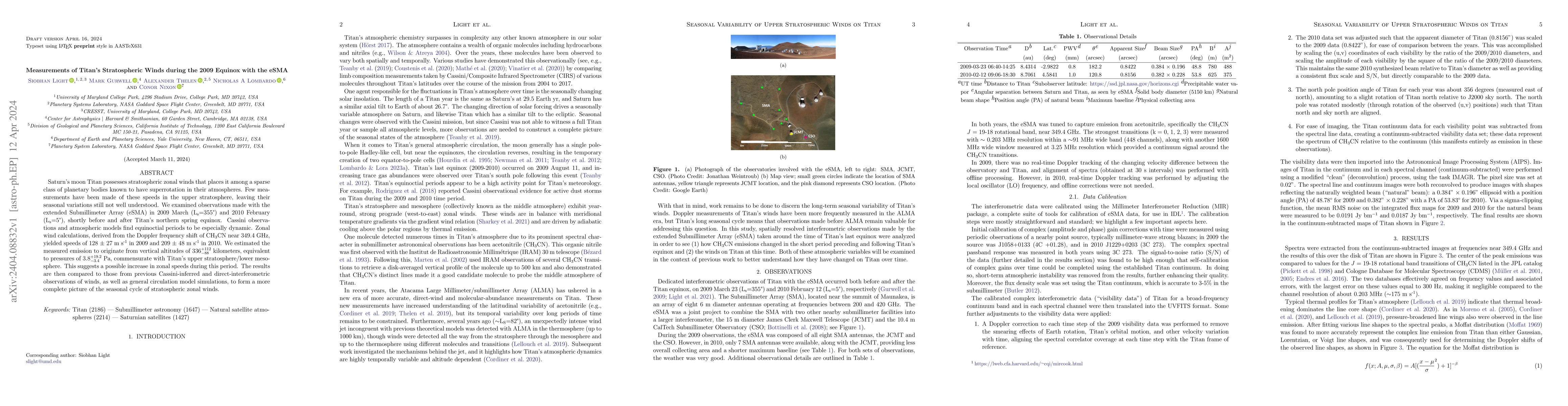 Thumbnail for Measurements of Titan's Stratospheric Winds during the 2009 Equinox with
  the eSMA