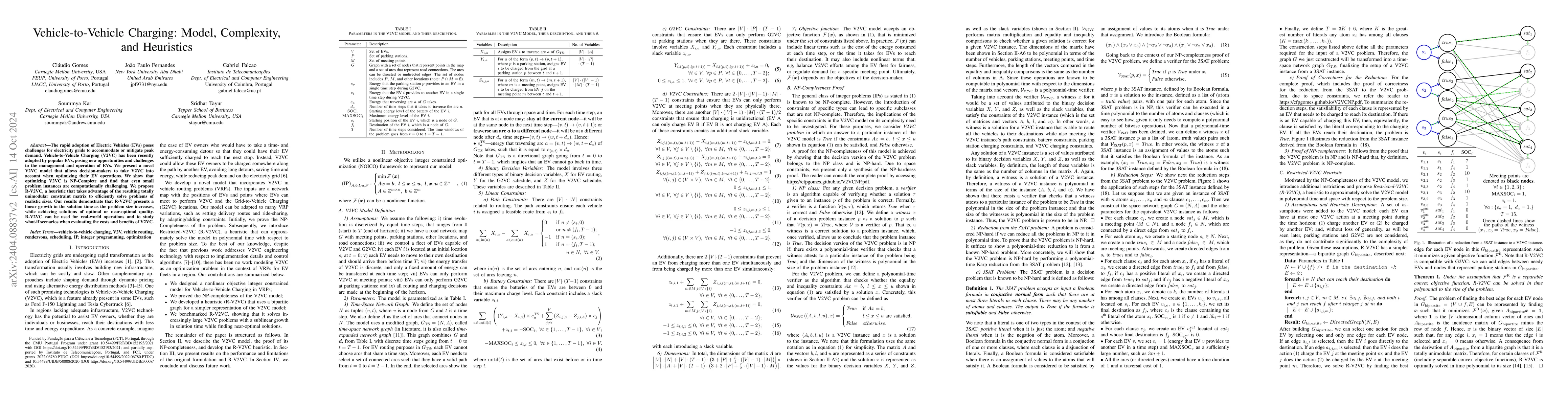 Thumbnail for Vehicle-to-Vehicle Charging: Model, Complexity, and Heuristics