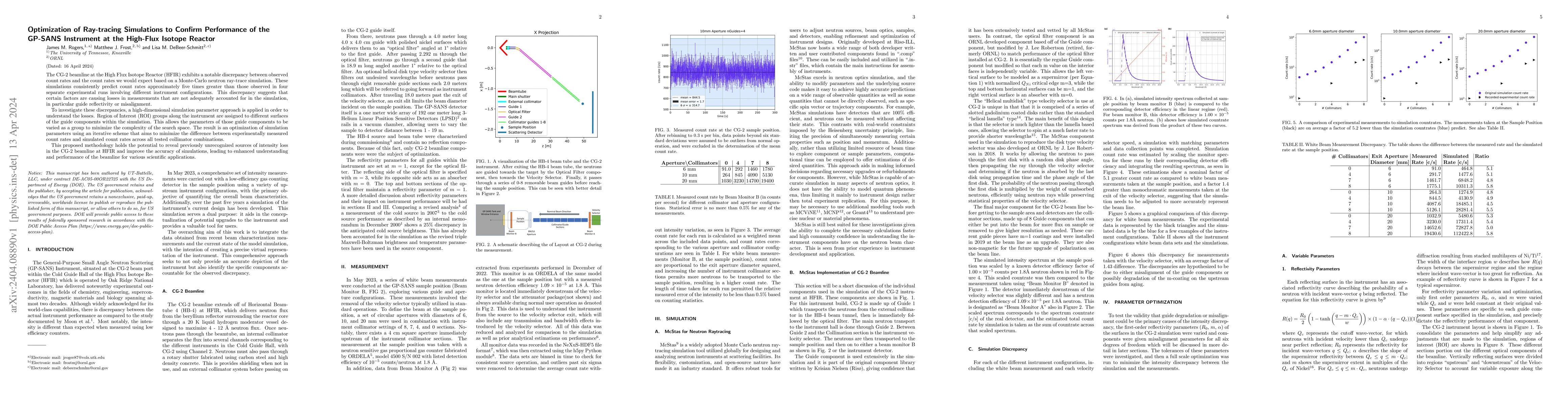 Thumbnail for Optimization of Ray-tracing Simulations to Confirm Performance of the
  GP-SANS Instrument at the High-Flux Isotope Reactor
