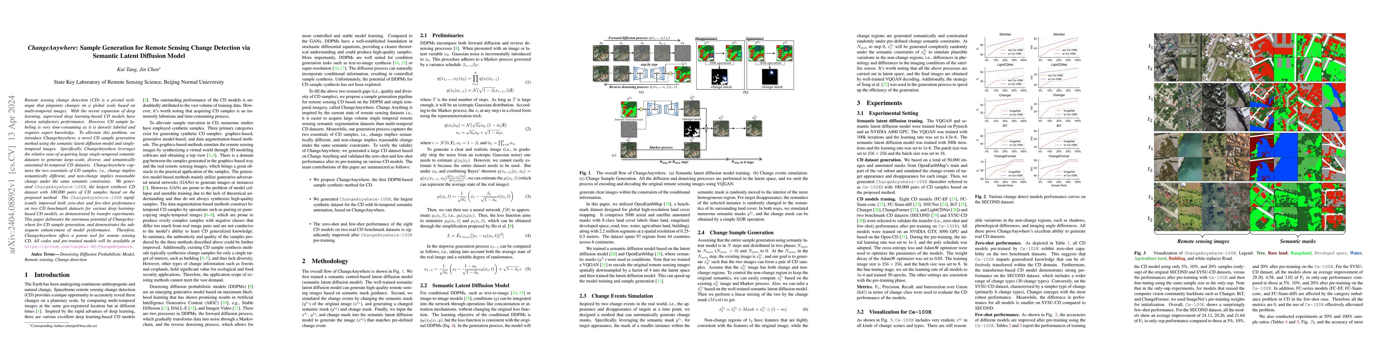 Thumbnail for ChangeAnywhere: Sample Generation for Remote Sensing Change Detection
  via Semantic Latent Diffusion Model