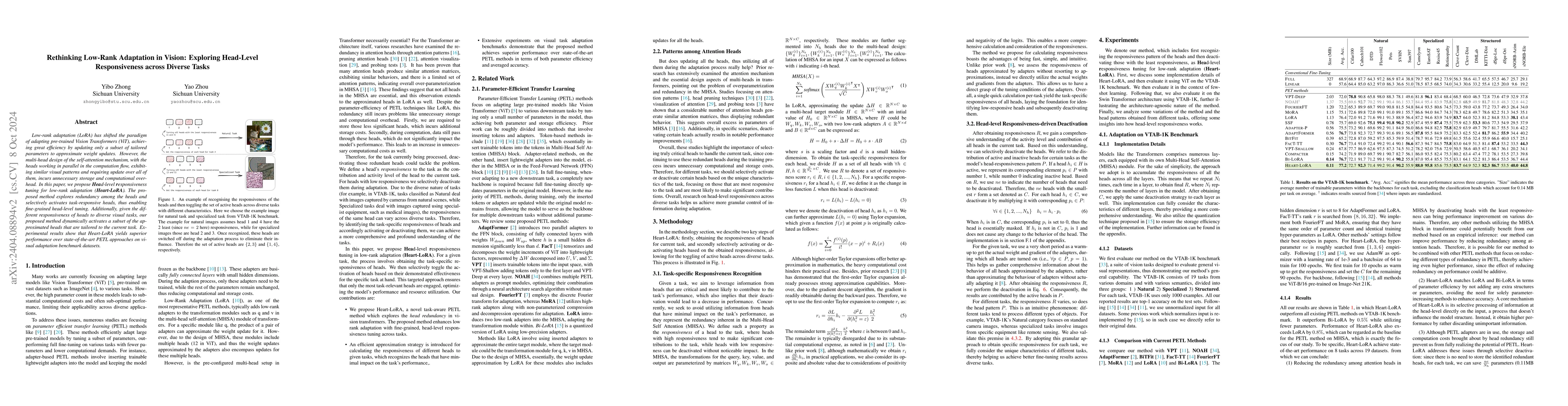 Thumbnail for HEAT: Head-level Parameter Efficient Adaptation of Vision Transformers
  with Taylor-expansion Importance Scores