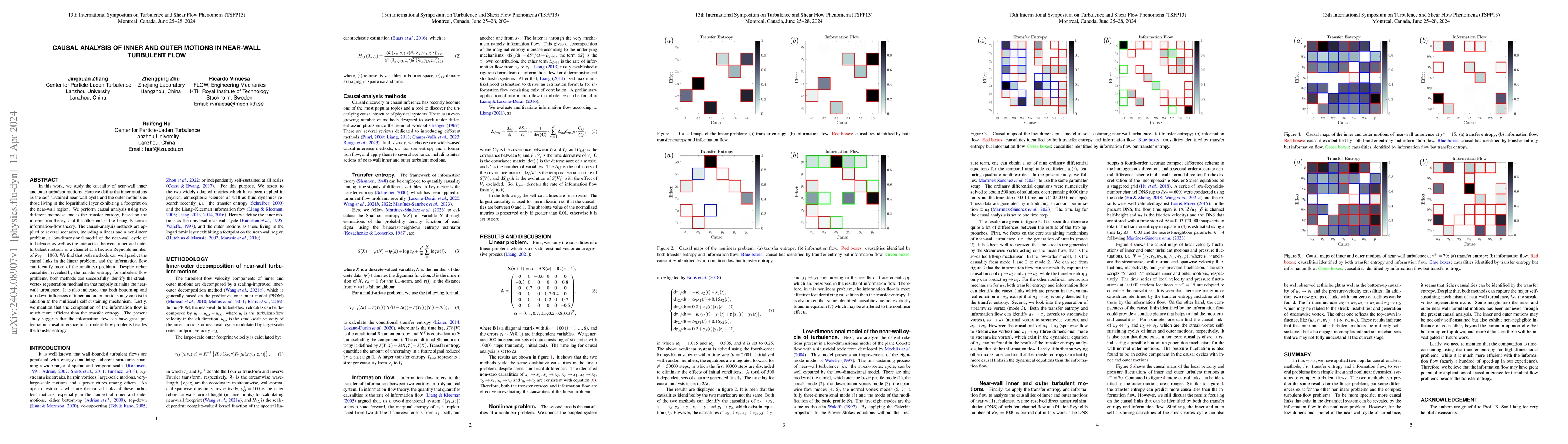 Thumbnail for Causal analysis of inner and outer motions in near-wall turbulent flow