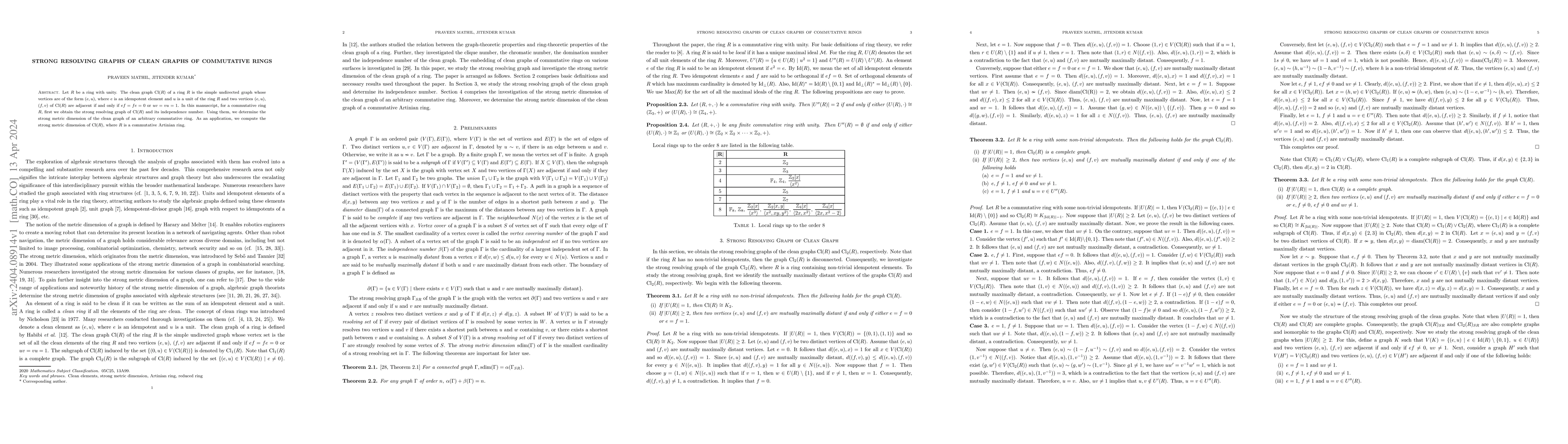 Thumbnail for Strong Resolving Graphs of Clean Graphs of Commutative Rings